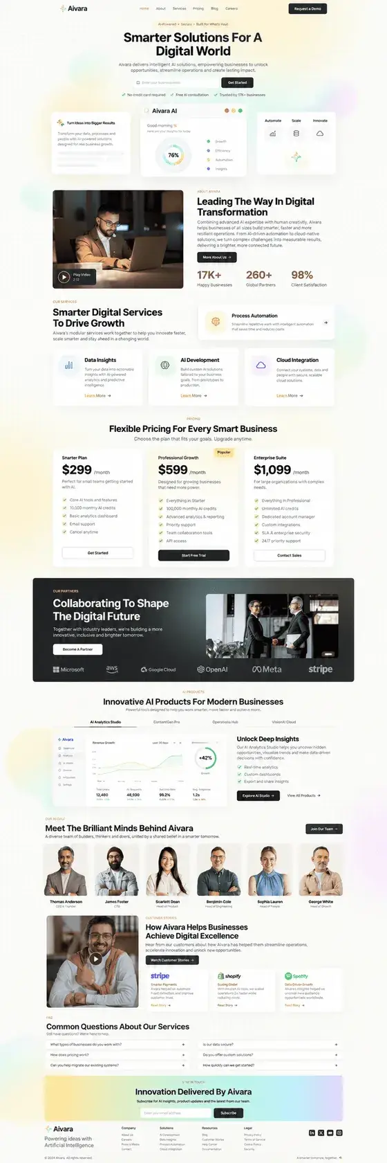 Mockup halaman penuh template website layanan AI